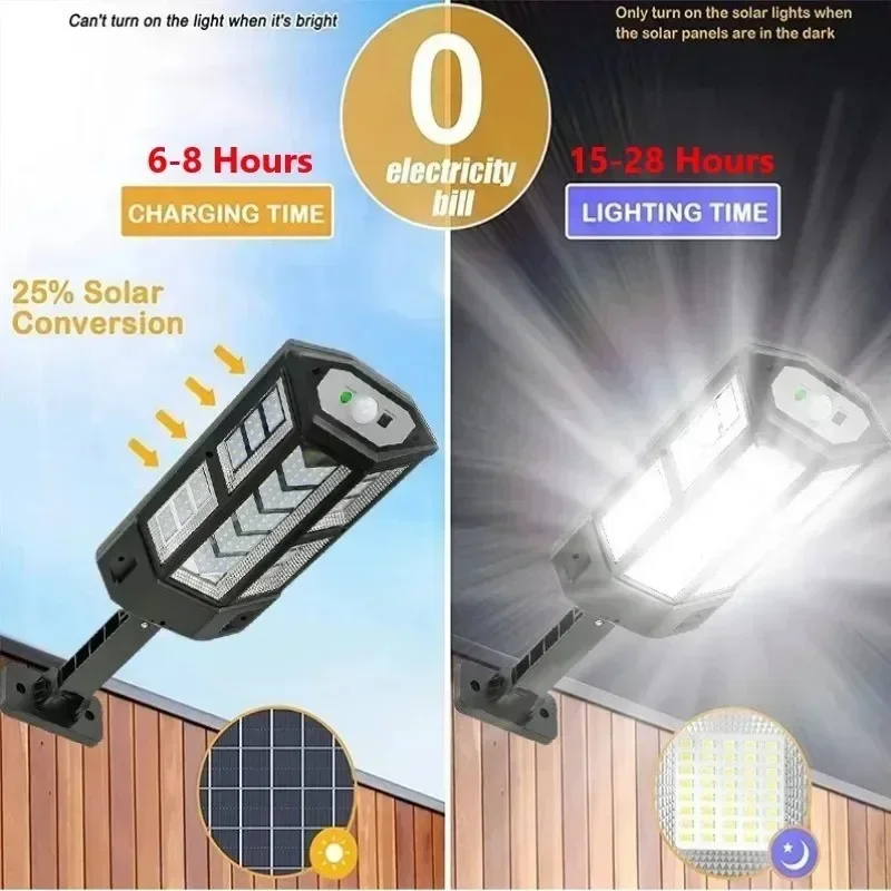 Neueste Solarlampe Leistungsst – Farming And Agriculture Bewertung und Preis