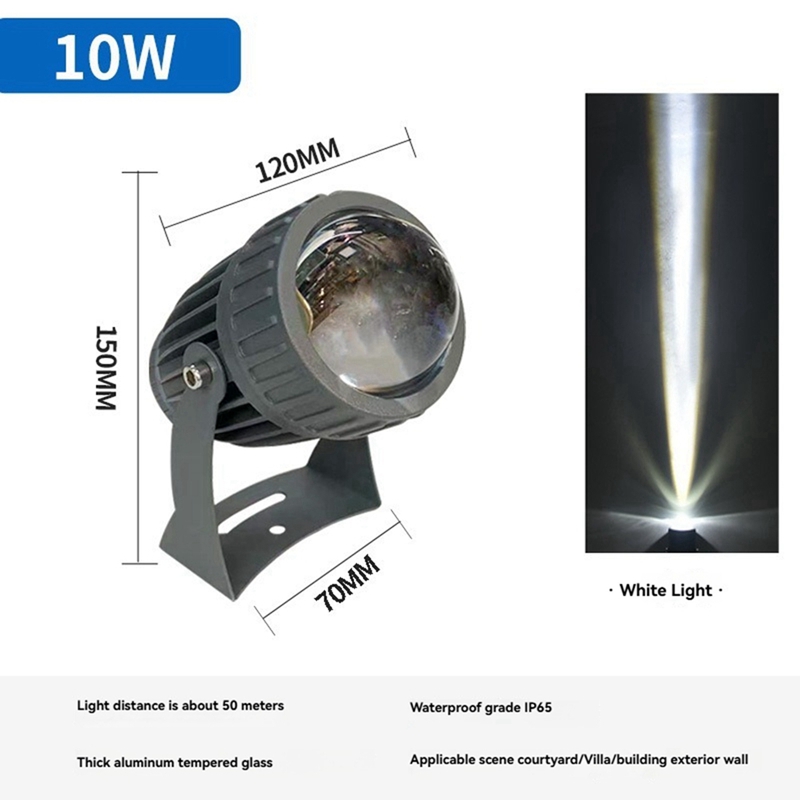 LED-Gartenwandstrahler für den – Farming And Agriculture Bewertung und Preis