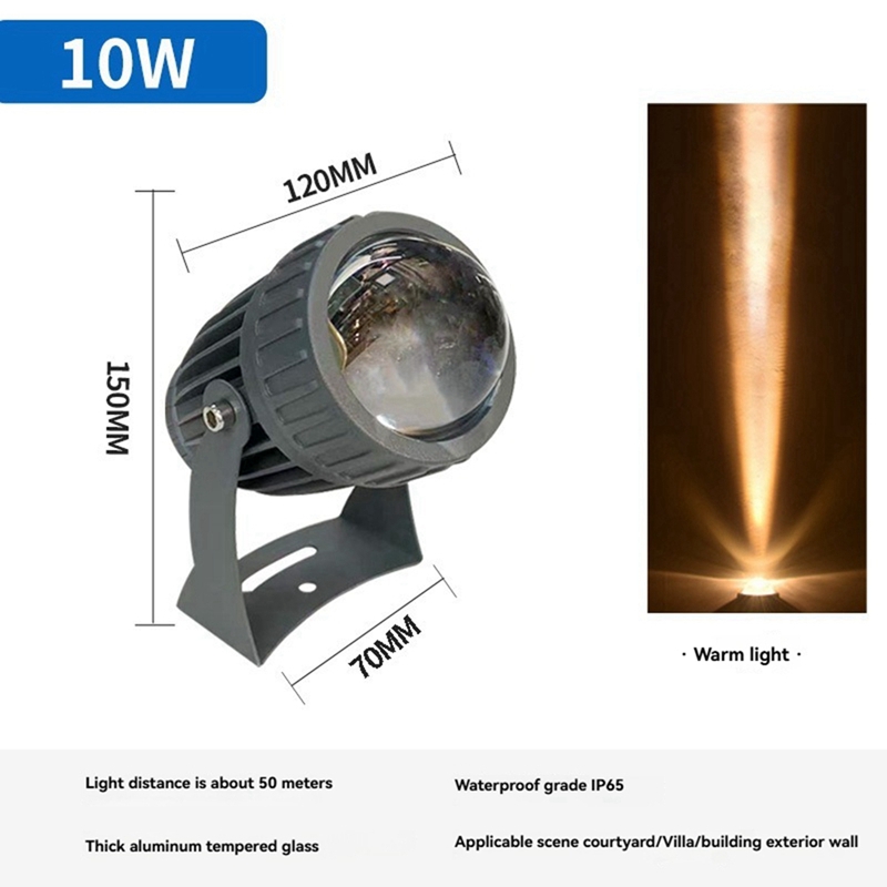 LED-Gartenwandstrahler für den – Farming And Agriculture Bewertung und Preis