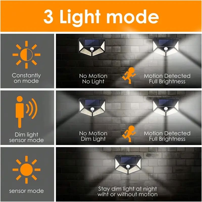 100 LED Solar-Gartenleuchte fü – Farming And Agriculture Bewertung und Preis
